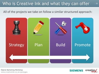 Could cost you more in the long run depending on the frequency of the updates.