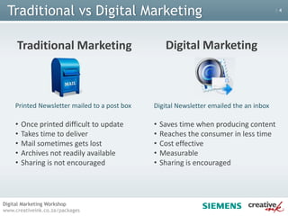 Rapid growth in digital marketing Very accessible & used by the broad population