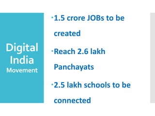 Digital
India
Movement
1.5 crore JOBs to be
created
Reach 2.6 lakh
Panchayats
2.5 lakh schools to be
connected
 