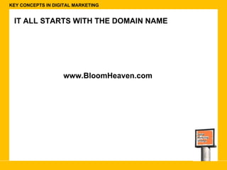 KEY CONCEPTS IN DIGITAL MARKETING IT ALL STARTS WITH THE DOMAIN NAME www.BloomHeaven.com 