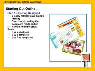 KEY CONCEPTS IN DIGITAL MARKETING Starting Out Online… Step 5 – Getting Designed Closely reflects your brand’s identity Structure according the document made earlier Human Friendly URLs Tools Hire a designer Buy a template Use free templates 