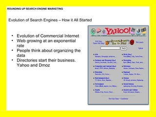 ROUNDING UP SEARCH ENGINE MARKETING Evolution of Search Engines – How it All Started Evolution of Commercial Internet Web growing at an exponential rate People think about organizing the data  Directories start their business. Yahoo and Dmoz 