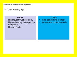 ROUNDING UP SEARCH ENGINE MARKETING The Web Directory Age… PROS High Quality websites only High relevancy in respective categories Human Factor CONS Time consuming to index No website content search 