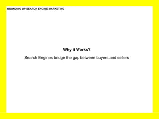 ROUNDING UP SEARCH ENGINE MARKETING Search Engines bridge the gap between buyers and sellers Why it Works?  