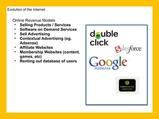 Evolution of the Internet Online Revenue Models  Selling Products / Services Software on Demand Services Sell Advertising Contextual Advertising (eg. Adsense) Affiliate Websites  Membership Websites (content, games, etc) Renting out database of users 