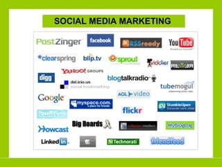 SOCIAL MEDIA MARKETING   