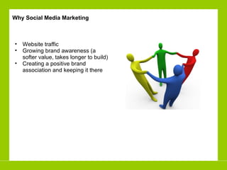 Website traffic Growing brand awareness (a softer value, takes longer to build)  Creating a positive brand association and keeping it there  Why Social Media Marketing 