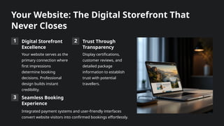 Your Website: The Digital Storefront That
Never Closes
1 Digital Storefront
Excellence
Your website serves as the
primary ...