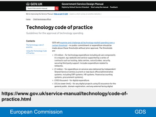 GDSEuropean Commission
https://www.gov.uk/service-manual/technology/code-of-
practice.html
 