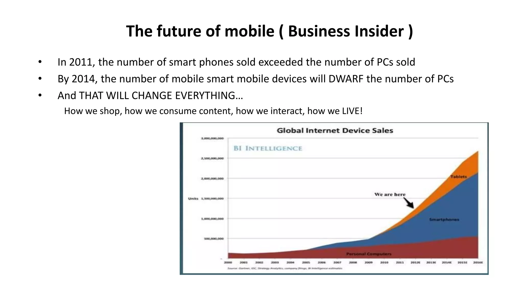 The future of mobile ( Business Insider )
• In 2011, the number of smart phones sold exceeded the number of PCs sold
• By 2014, the number of mobile smart mobile devices will DWARF the number of PCs
• And THAT WILL CHANGE EVERYTHING…
How we shop, how we consume content, how we interact, how we LIVE!
 