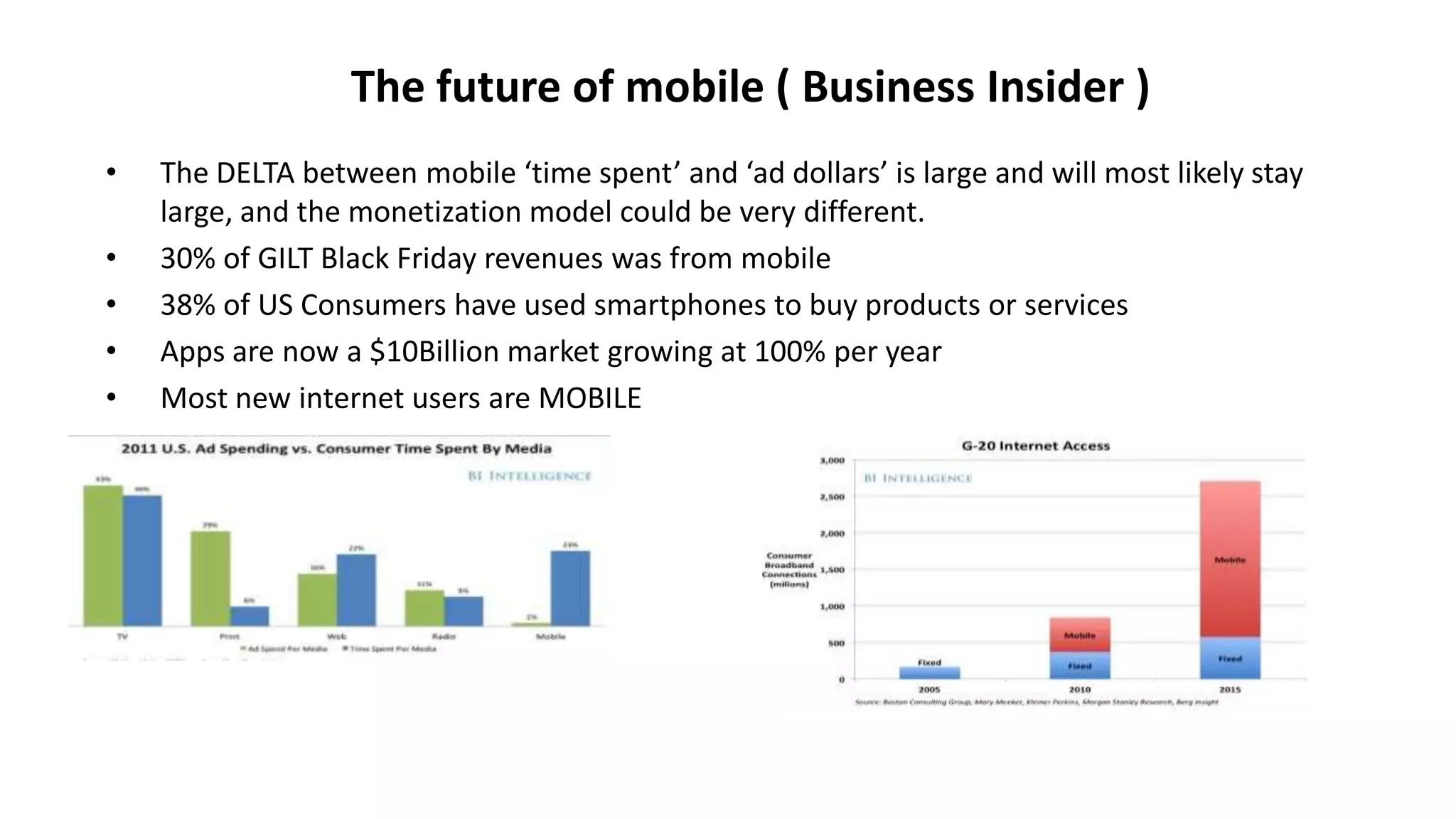 The future of mobile ( Business Insider )
• The DELTA between mobile ‘time spent’ and ‘ad dollars’ is large and will most likely stay
large, and the monetization model could be very different.
• 30% of GILT Black Friday revenues was from mobile
• 38% of US Consumers have used smartphones to buy products or services
• Apps are now a $10Billion market growing at 100% per year
• Most new internet users are MOBILE
 