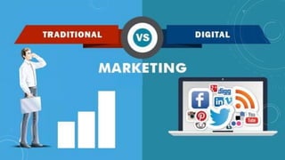 Digital marketting