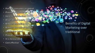 Digital marketting