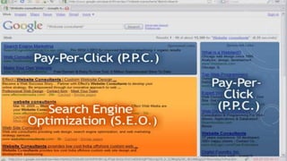 Digital marketting