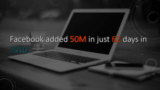 Digital marketting