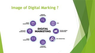 Image of Digital Marking ?
 