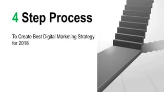 To Create Best Digital Marketing Strategy
for 2018
4 Step Process
 