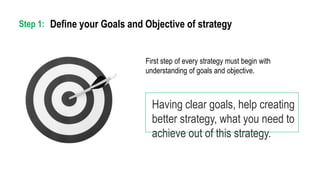 Define your Goals and Objective of strategy
First step of every strategy must begin with
understanding of goals and objective.
Step 1:
Having clear goals, help creating
better strategy, what you need to
achieve out of this strategy.
 