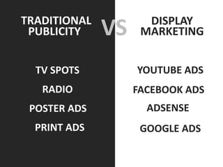 TRADITIONAL
VS DISPLAY
MARKETING
TV SPOTS
RADIO
POSTER ADS
PRINT ADS
ADSENSE
FACEBOOK ADS
YOUTUBE ADS
GOOGLE ADS
PUBLICITY
 