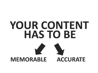 YOUR CONTENT
HAS TO BE
MEMORABLE ACCURATE
 
