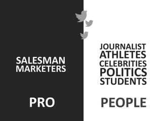 ATHLETES
JOURNALIST
POLITICS
CELEBRITIES
MARKETERS
SALESMAN
STUDENTS
PRO PEOPLE
 