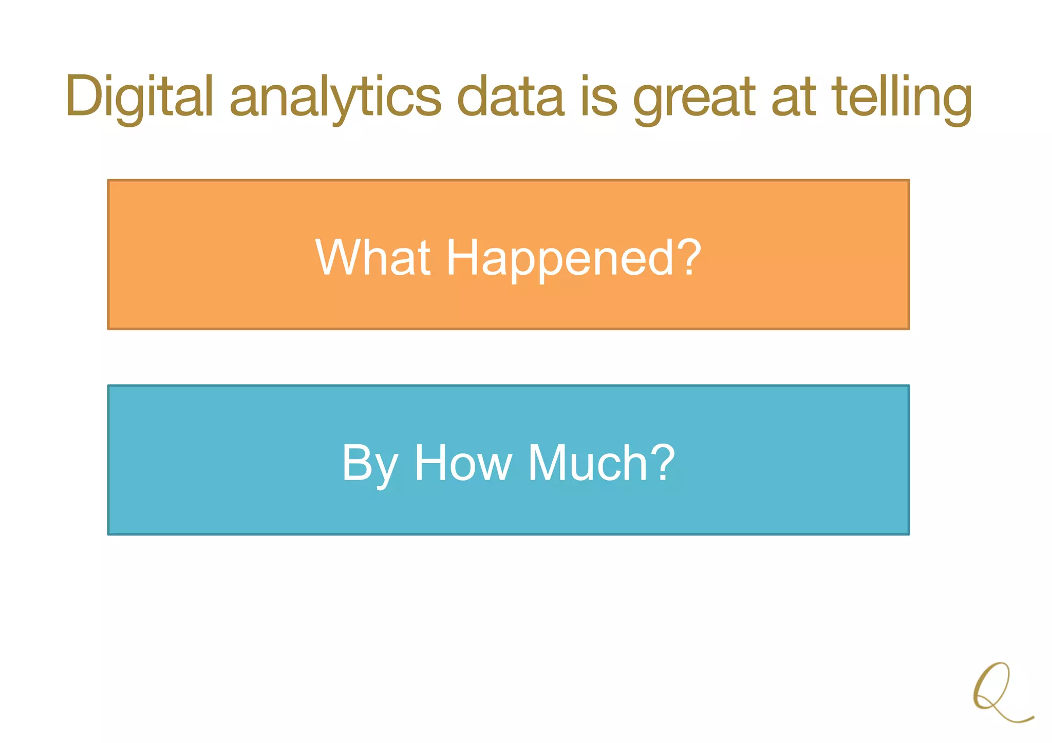 Digital analytics data is great at telling
What Happened?
By How Much?
 