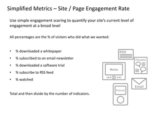 Simplified Metrics – Site / Page Engagement Rate
Use simple engagement scoring to quantify your site’s current level of
en...