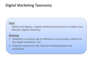 Digital Marketing Taxonomy
Goal
Define and deploy a digital marketing taxonomy to enable more
effective digital marketing....