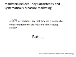 Marketers Believe They Consistently and
Systematically Measure Marketing
55% of marketers say that they use a standard or
...