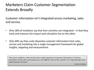 Marketers Claim Customer Segmentation
Extends Broadly
Customer information isn’t integrated across marketing, sales
and se...