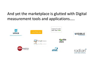 And yet the marketplace is glutted with Digital
measurement tools and applications…..
 