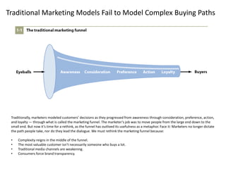 Traditional Marketing Models Fail to Model Complex Buying Paths
Traditionally, marketers modeled customers’ decisions as t...