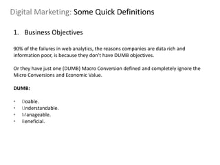 Digital Marketing: Some Quick Definitions
1. Business Objectives
90% of the failures in web analytics, the reasons compani...