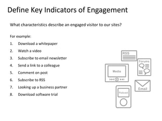 Define Key Indicators of Engagement
What characteristics describe an engaged visitor to our sites?
For example:
1. Downloa...