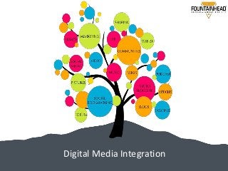 Digital Media Integration
 