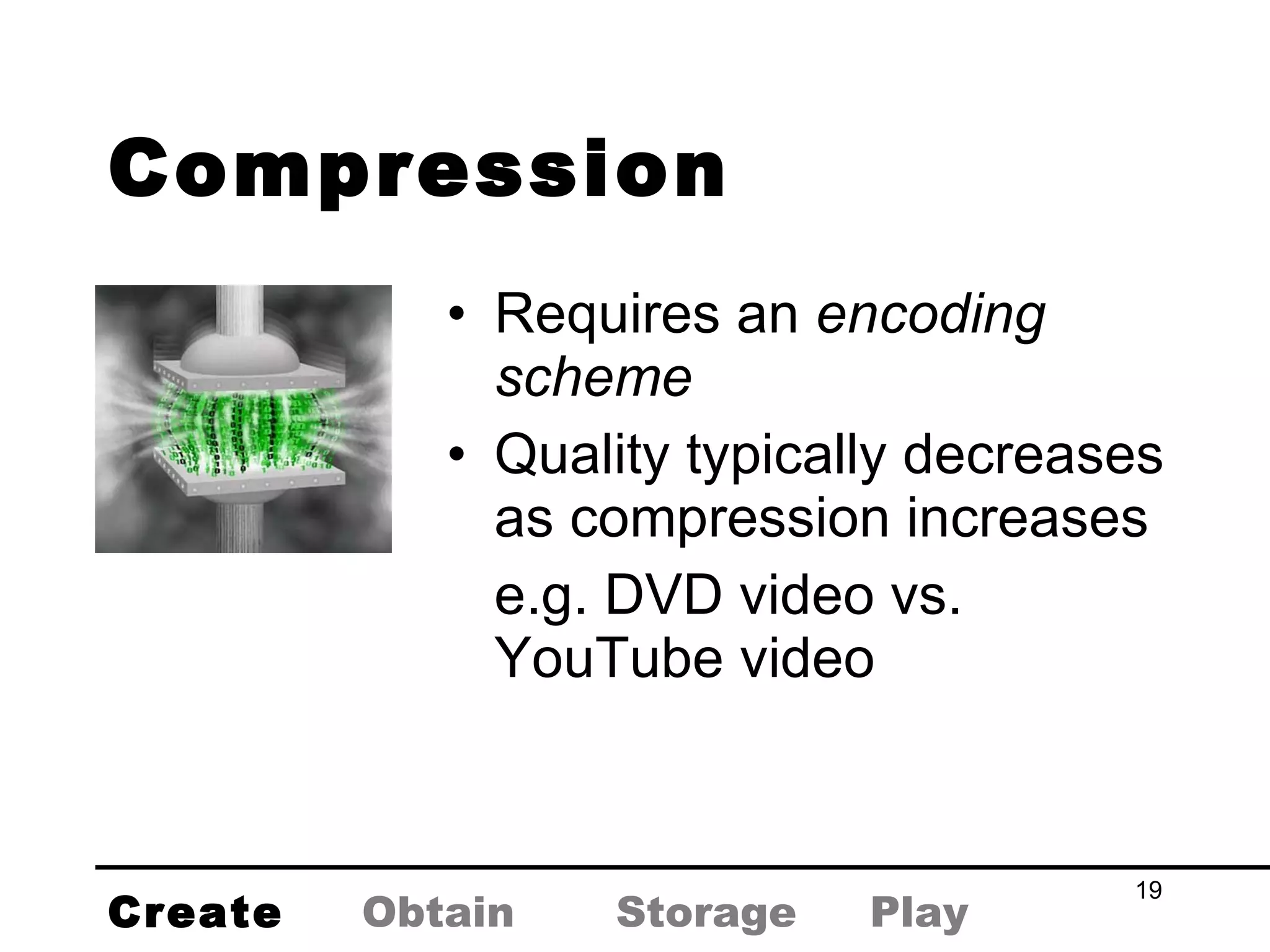 Compression Requires an  encoding scheme Quality typically decreases as compression increases e.g. DVD video vs. YouTube video Create Obtain Storage Play 