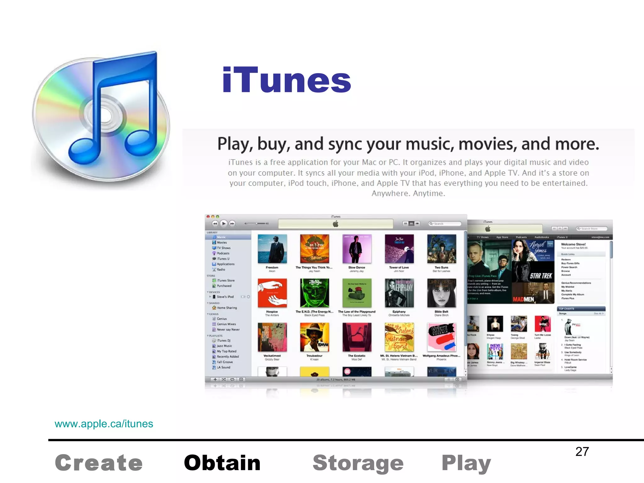 iTunes www.apple.ca/itunes   Create Obtain Storage Play 