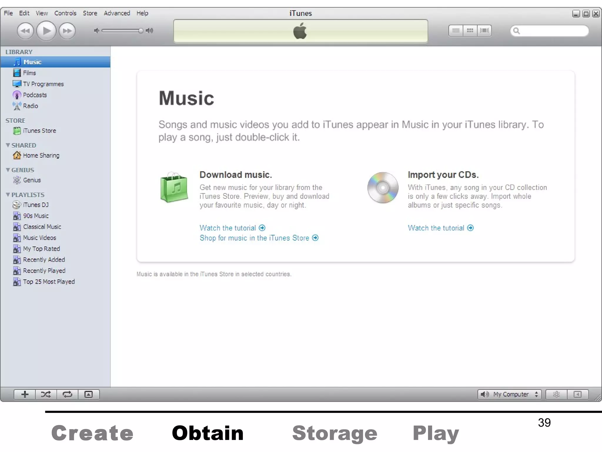 Create Obtain Storage Play 