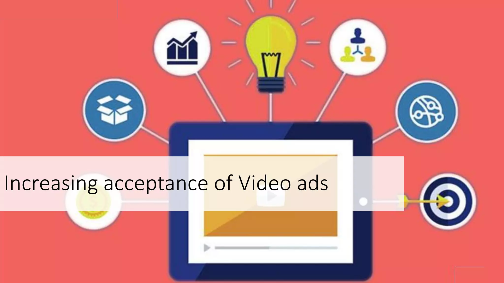 Increasing acceptance of Video ads
 