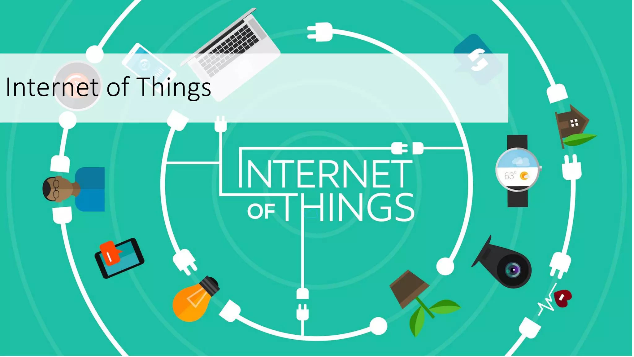 Internet of Things
 