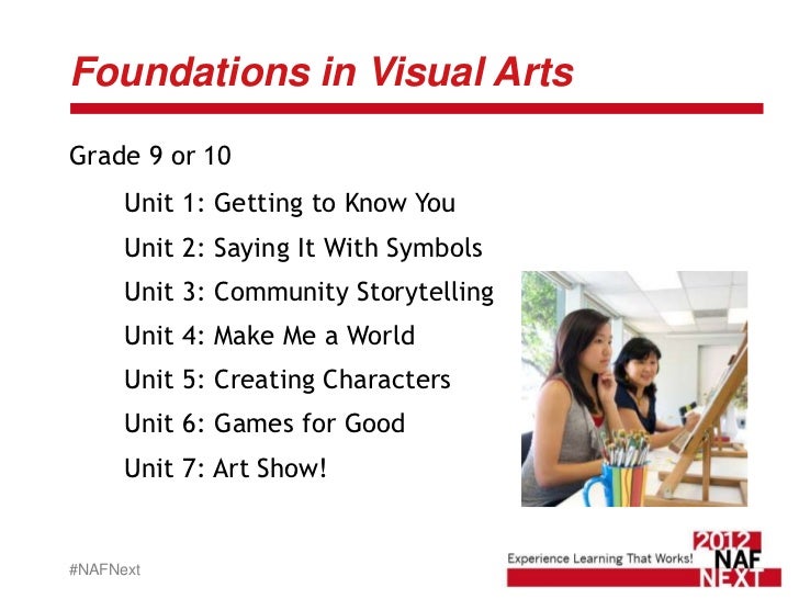 Digital media arts curriculum building foundations in art and digital…
