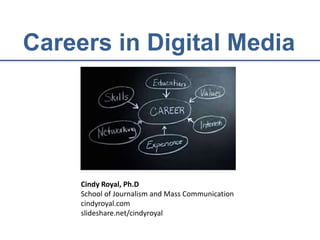 Careers in Digital Media
Cindy Royal, Ph.D
School of Journalism and Mass Communication
cindyroyal.com
slideshare.net/cindyroyal
 