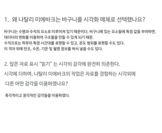 1.  왜 나탈리 미에바크는 바구니를 시각화 매체로 선택했나요?
바구니는 수평과 수직의 요소로 이루어져 있기 때문이다. 바구니에 있는 요소들에 특정 값을 부여하면,
데이터의 변화를 이용하여 구조물을 만들 수 있게 되기 때문.
수직으로는 하루의 특정 시간대를 표현할 수 있고, 온도 범위를 표현할 수도 있다.
이 격자 위에 만조, 수온, 기온 및 월영 정보를 짜서 넣을 수도 있다.
2. 많은 자료 표시 “읽기” 는 시각의 감각에 완전히 의존한다.
시각에 더하여, 나탈리 미에바크의 작업은 자료를 경험하는 시각외에
다른 어떤 감각을 이용하였나요?
촉각적이고 청각적인 감각들을 이용하였다.
 