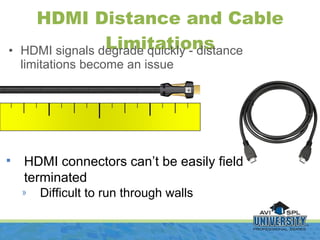 HDMI Distance and Cable Limitations <ul><li>HDMI signals degrade quickly - distance limitations become an issue </li></ul>...