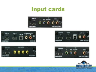 Input cards 
