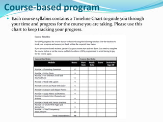Course-based program
 Each course syllabus contains a Timeline Chart to guide you through
your time and progress for the course you are taking. Please use this
chart to keep tracking your progress.
 