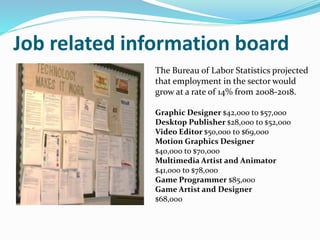 Job related information board
The Bureau of Labor Statistics projected
that employment in the sector would
grow at a rate of 14% from 2008-2018.
Graphic Designer $42,000 to $57,000
Desktop Publisher $28,000 to $52,000
Video Editor $50,000 to $69,000
Motion Graphics Designer
$40,000 to $70,000
Multimedia Artist and Animator
$41,000 to $78,000
Game Programmer $85,000
Game Artist and Designer
$68,000
 