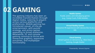 Presented By : Zemano Gaymes
GAMING
The gaming industry has seen an
incredible transformation through
digital media, catering to players
across various platforms and
preferences. Mobile gaming has
introduced casual, on-the-go
entertainment, with puzzle,
strategy, and action games
appealing to broad audiences.
Meanwhile, PC and console
gaming continue to thrive with
immersive graphics, expansive
storylines, and multiplayer
functionality.
Cloud Gaming
Stream games on demand (e.g., Xbox Cloud
Gaming, Google Stadia)
02
Virtual Reality Games
Interactive VR experiences with devices like Oculus
Rift.
Mobile Games
Puzzle, action, and role-playing games
(e.g., Candy Crush, PUBG Mobile).
 