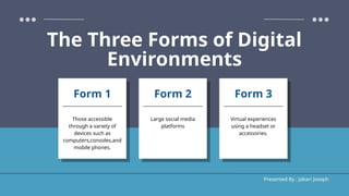The Three Forms of Digital
Environments
Those accessible
through a variety of
devices such as
computers,consoles,and
mobile phones.
Large social media
platforms
Virtual experiences
using a headset or
accessories.
Form 1 Form 2 Form 3
Presented By : Jabari Joseph
 