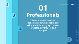 1
01
Professionals
These are individuals or
organizations with specialized
skills in the industry.eg: content
creators, advertisers and
analysts
2
3
4
Presented
By
:
Scarlett
Hadley
 